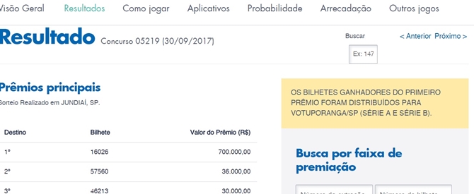 PRÊMIO DE R$700 MIL DA LOTERIA FEDERAL PRA VOTUPORANGA