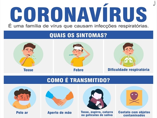 Veja as dicas de prevenção do coronavírus 