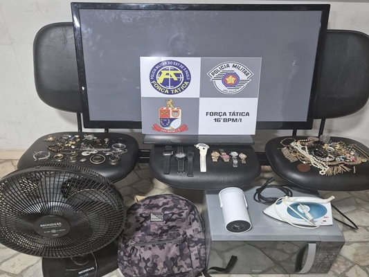 Produtos recuperados 